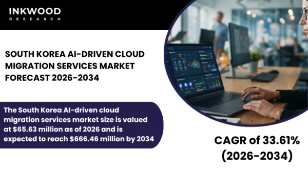 Explore the South korea AI-Driven Cloud Migration Services Market with AI cloud migration solutions and intelligent migration services.