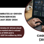 UNITED ARAB EMIRATES AI-DRIVEN CLOUD MIGRATION SERVICES MARKET FORECAST 2026-2034