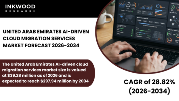 Explore the UAE AI-Driven Cloud Migration Services Market with AI cloud migration solutions and intelligent migration services.