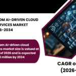 UNITED KINGDOM AI-DRIVEN CLOUD MIGRATION SERVICES MARKET FORECAST 2026-2034