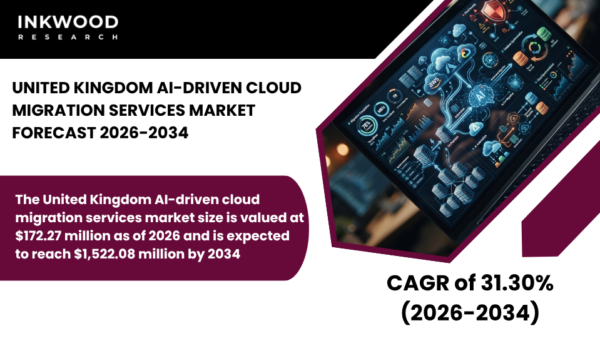 Explore the UK's AI-Driven Cloud Migration Services Market with AI cloud migration solutions and intelligent migration services.