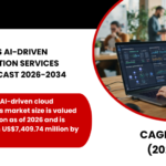 UNITED STATES AI-DRIVEN CLOUD MIGRATION SERVICES MARKET FORECAST 2026-2034