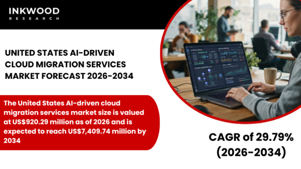 Explore the U.S AI-Driven Cloud Migration Services Market with AI cloud migration solutions and intelligent migration services.