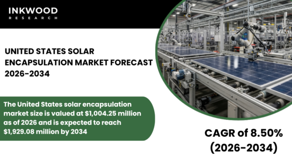 Explore the U.S. Solar Encapsulation Market, featuring EVA, POE, advanced solar encapsulation materials, and module durability.